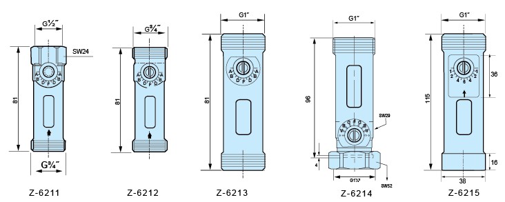 Z-6211、Z-6212、Z-6213、Z-6214、Z-6215水平流量計