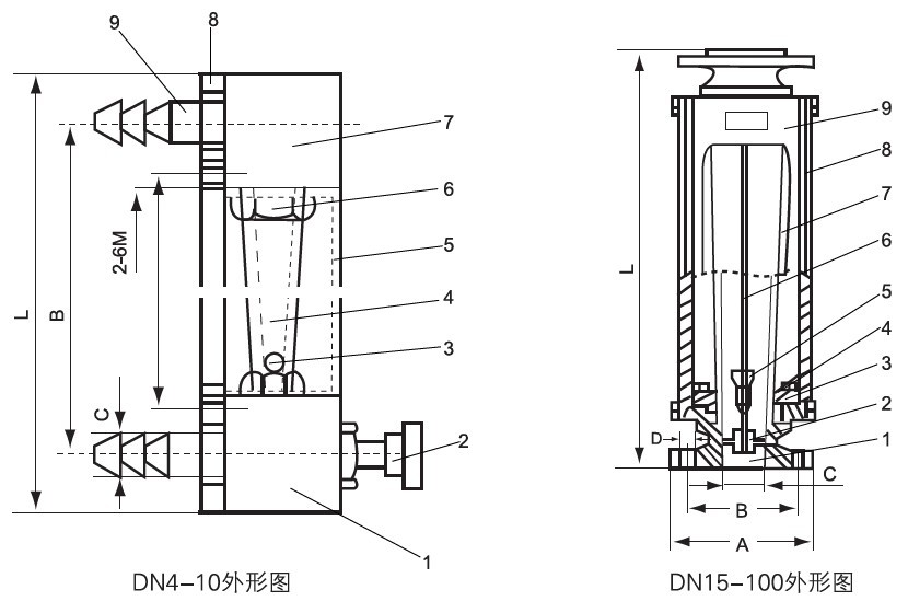 LZB-4、LZB-6、LZB-10、LZB-15
F、LZB-25F、LZB-40 F、LZB-50(F、LZB-8080F、LZB-100@F